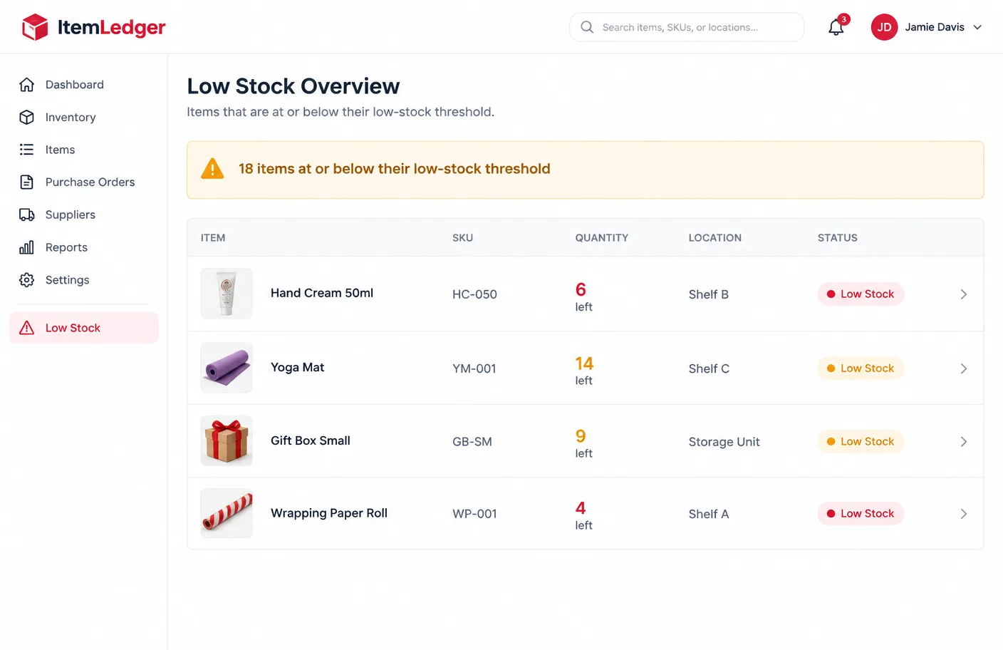 Low-stock overview listing items at or below their threshold with quantities, locations and Low Stock status